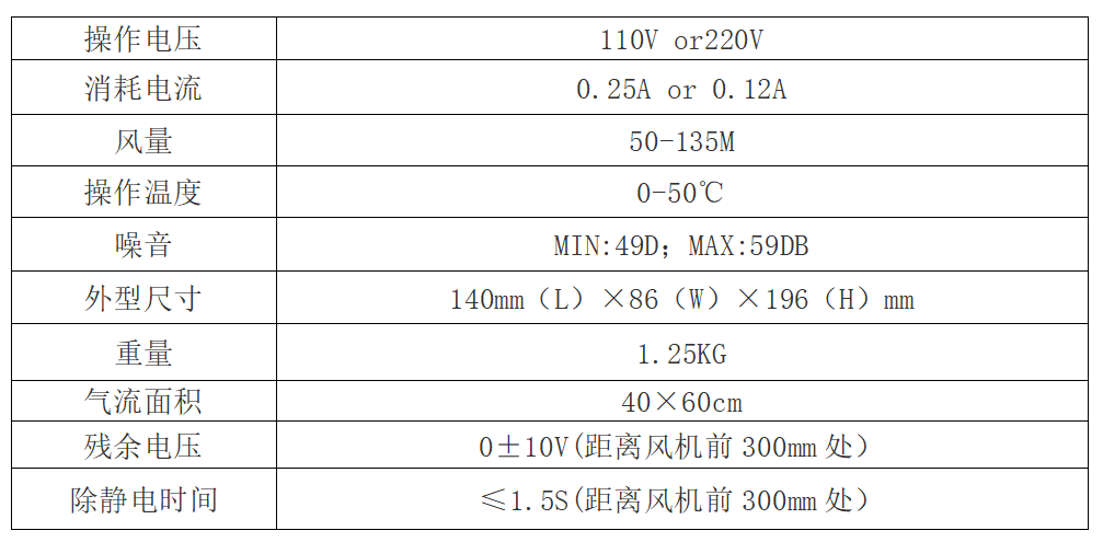 技術參數(shù)-調整.png