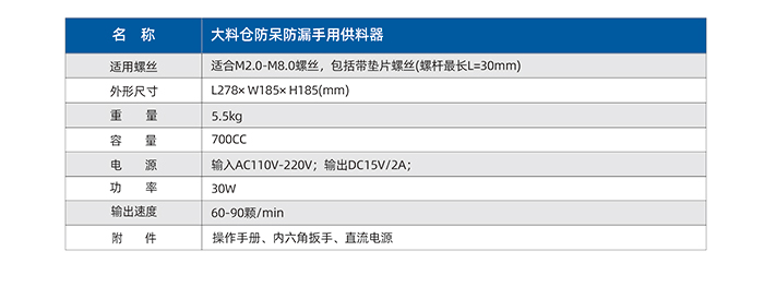 7-1.JS-7201-大料倉(cāng)防呆防漏手用供料器_03.jpg