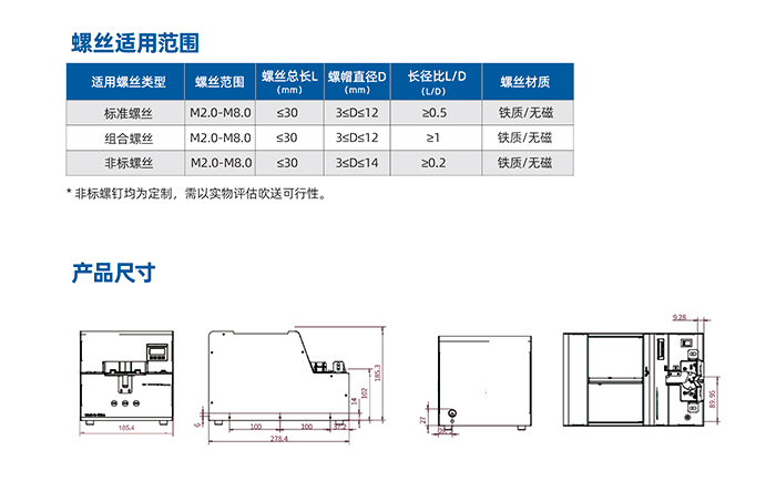7-1.JS-7201-大料倉(cāng)防呆防漏手用供料器_04.jpg